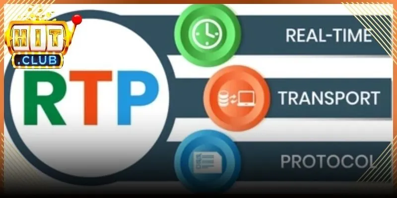 Công nghệ RTP & RNG có những điểm gì khác nhau?